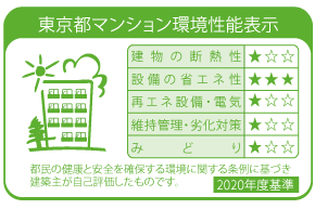 東京公寓環境性能展示