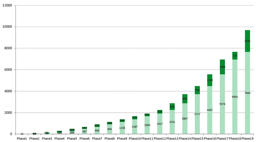 graph1_en
