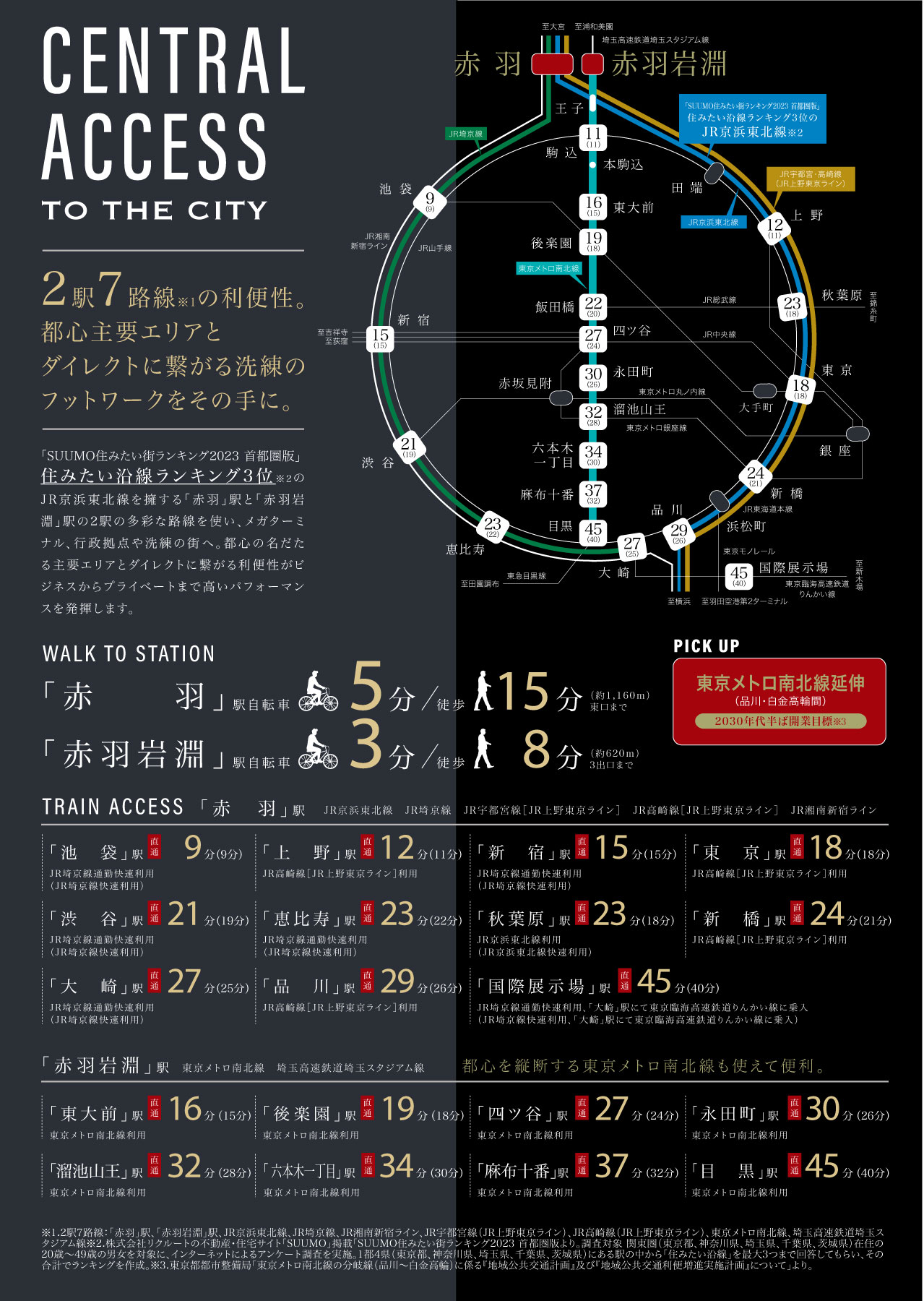 路線図