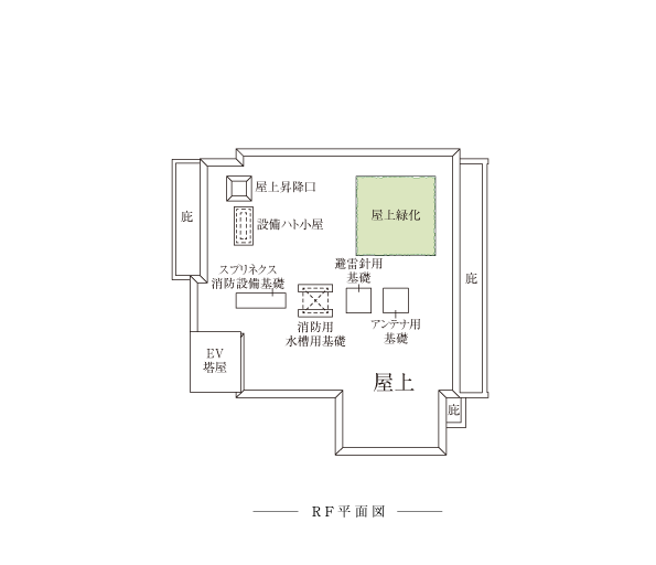 屋上平面図