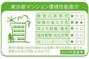 東京都マンション環境性能表示