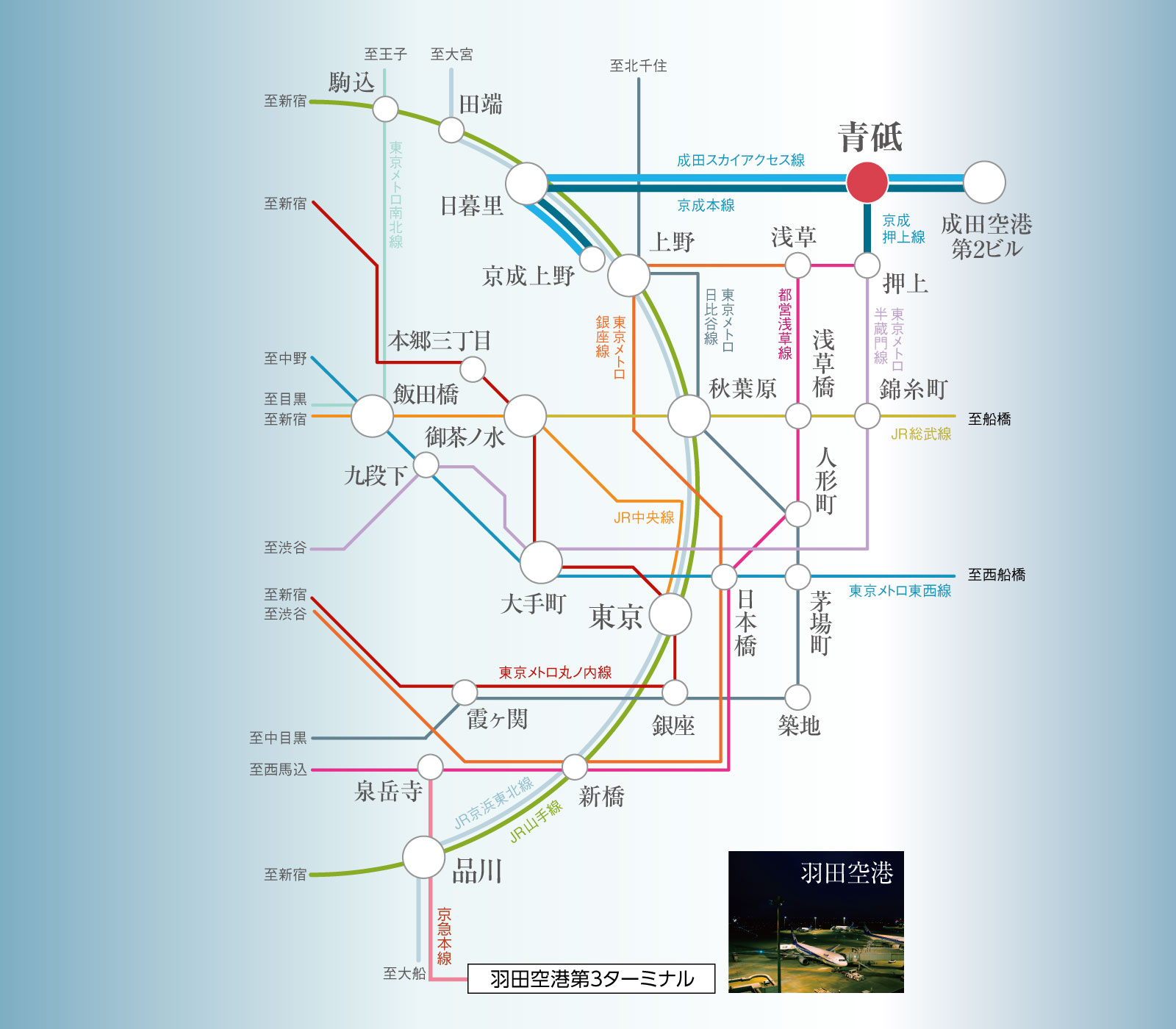 路線図