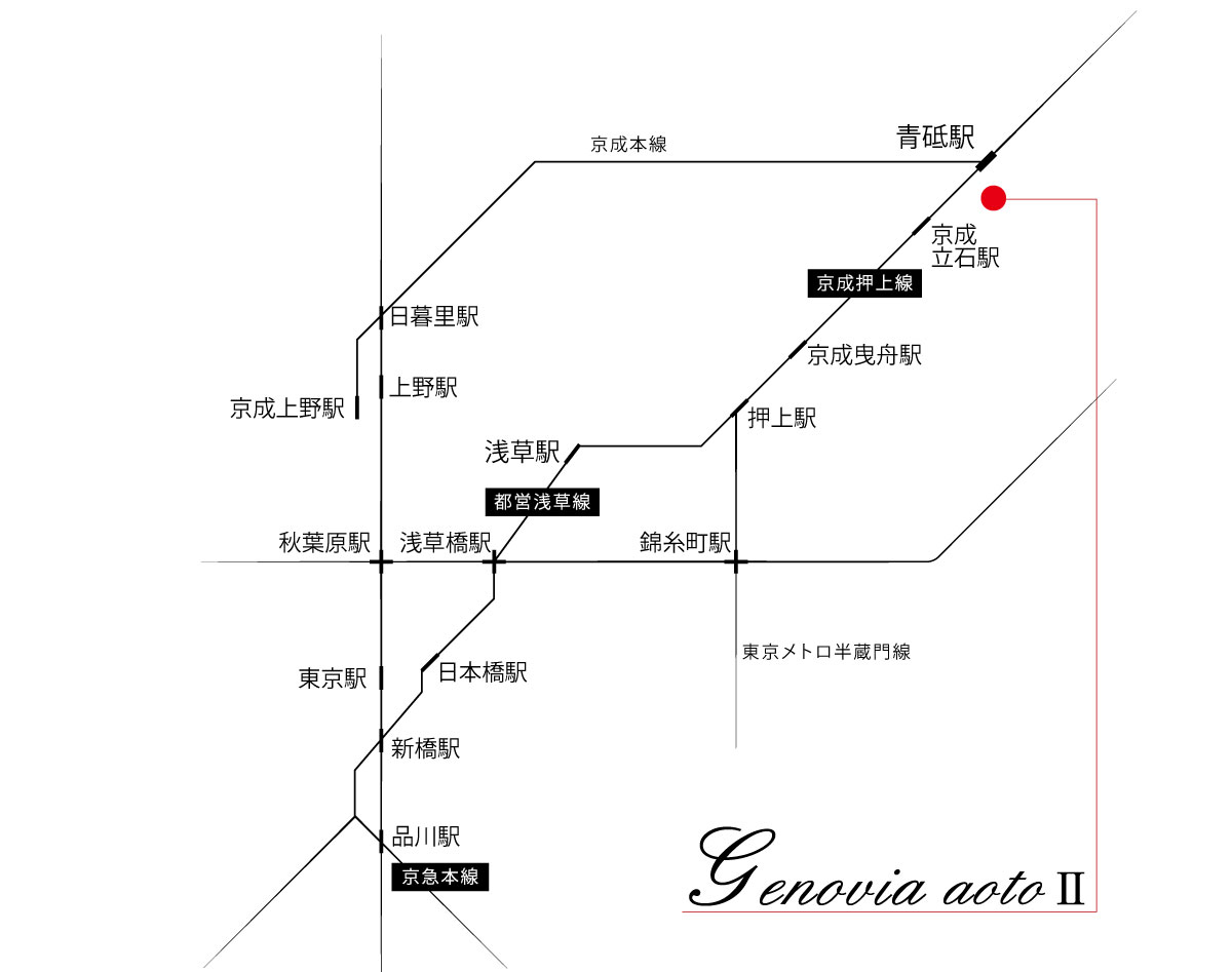路線図