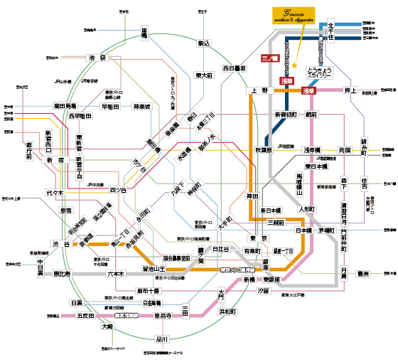 路線圖