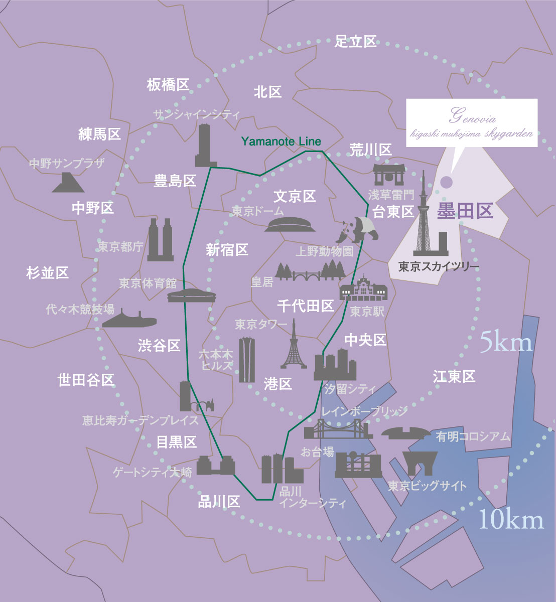 「東京」駅からわずか約6km圏。将来的な資産価値としても期待。