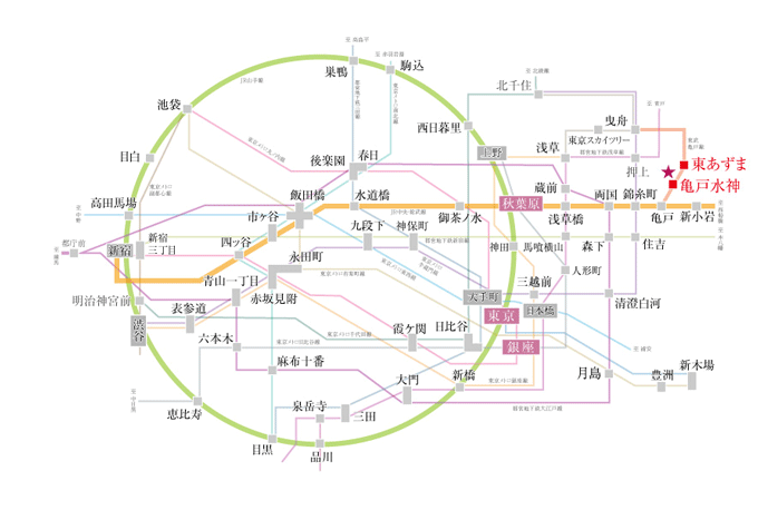 路線図