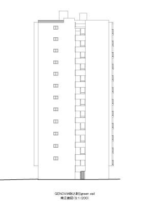 南側立面図