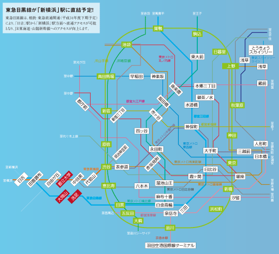 路線図