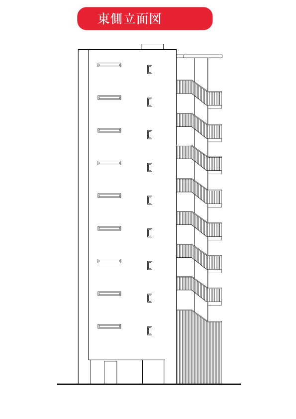 東側立面図