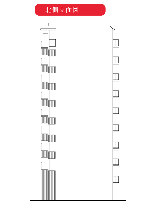 北側立面図