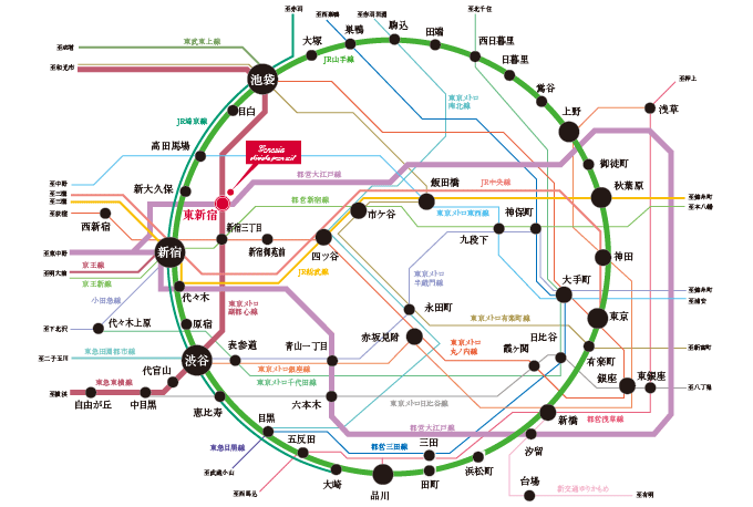 路線図