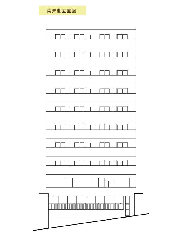 南東側立面図