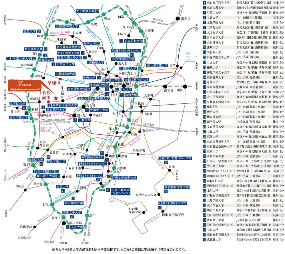 早稲田大学をはじめ、大学や教育施設が集積するアカデミックな地。