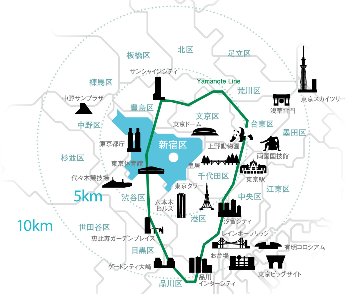 向著未來更進一步,靠近新宿新都心的高感度住區。