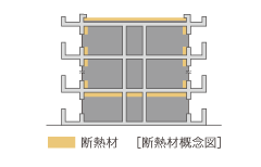 隔热构造