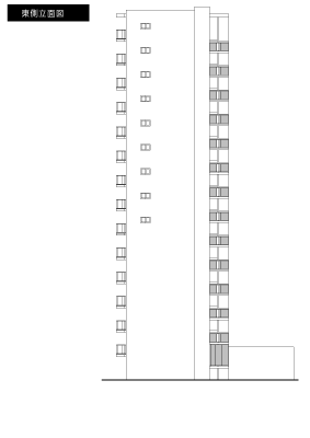 東側立面図