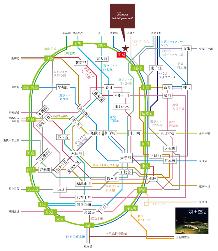 路線図