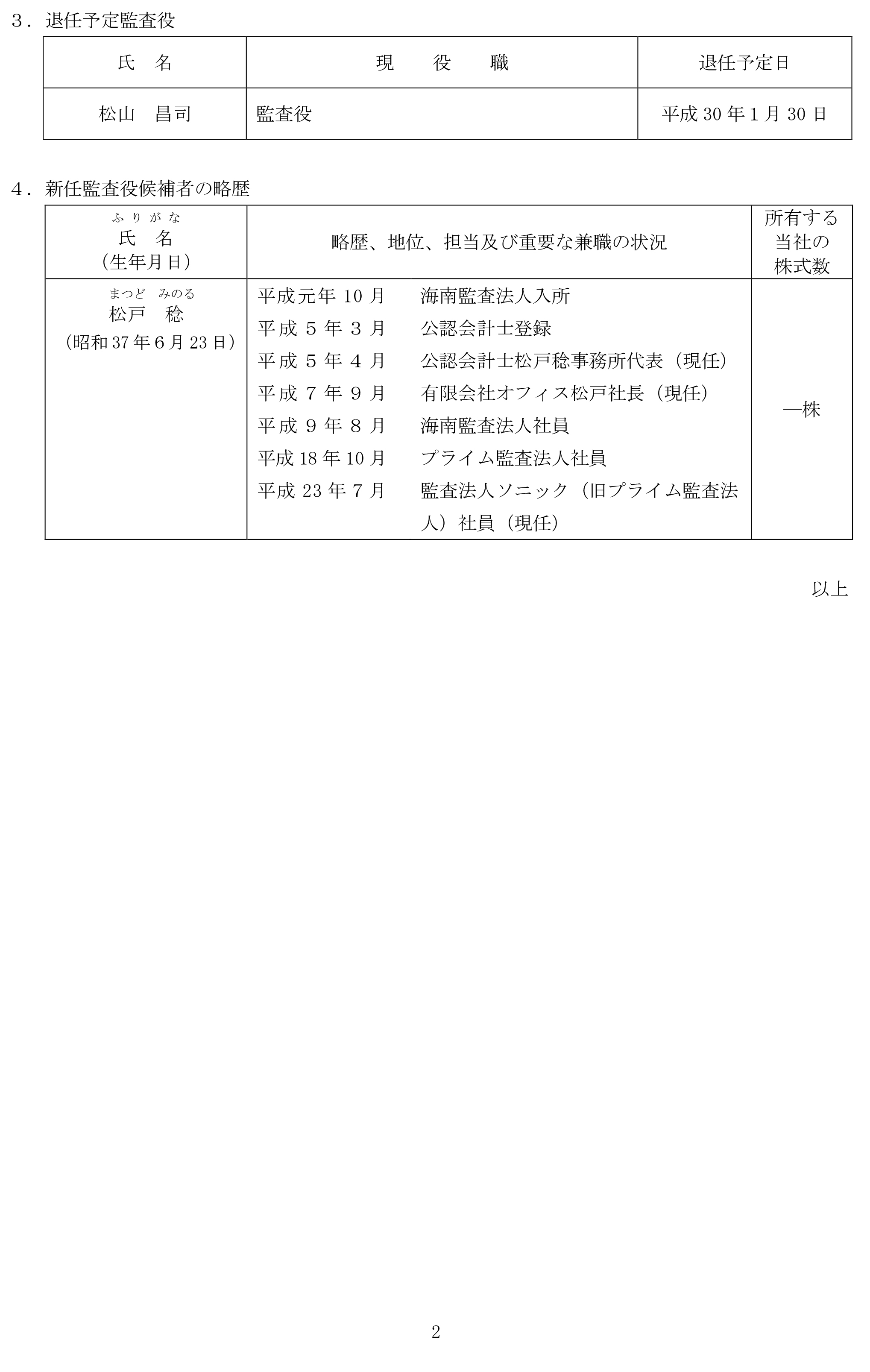 17-12-11役員人事に関するお知らせ-2