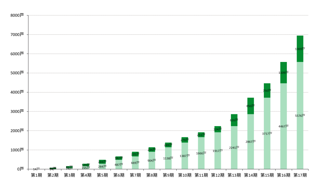 graph1_15